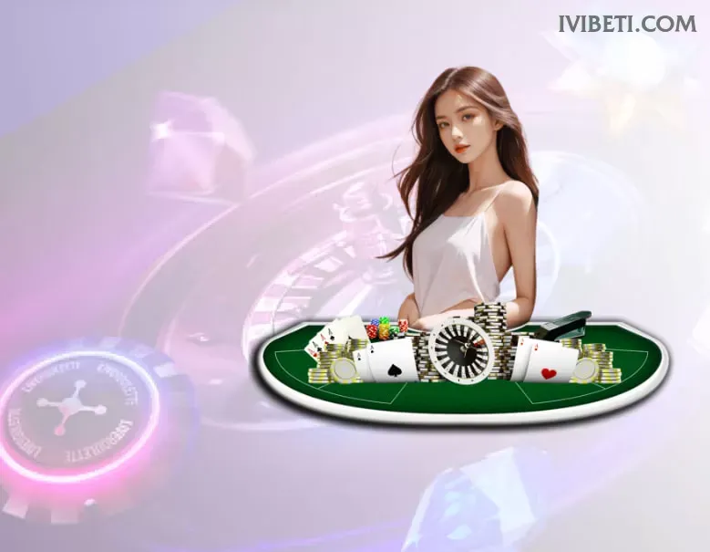Login ivibet